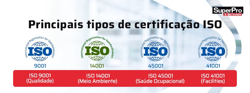 Principais tipos de certificação ISO: ISO 9001 (Qualidade), ISO 14001 (Meio Ambiente), ISO 45001 (Saúde Ocupacional) e ISO 41001 (Facilities).