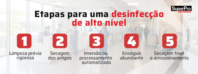 Etapas para uma desinfecção de alto nível: 1. Limpeza prévia rigorosa; 2. Secagem dos artigos; 3. Imersão ou processamento automatizado; 4. Enxágue abundante; 5. Secagem final e armazenamento.