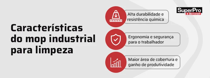 Banner sobre as características do mop industrial para limpeza
Alta durabilidade e resistência química
Ergonomia e segurança para o trabalhador
Maior área de cobertura e ganho de produtividade