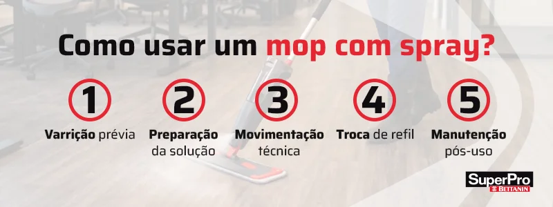 Banner SuperPro sobre como usar um mop com spray?
Passo 1: Varrição prévia
Passo 2: Preparação da solução
Passo 3: Movimentação técnica
Passo 4: Troca de refil
Passo 5: Manutenção pós-uso