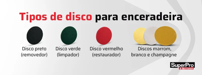 Banner tipos de disco para enceradeira:
Disco preto (removedor)
Disco verde (limpador)
Disco vermelho (restaurador)
Discos marrom, branco e champagne